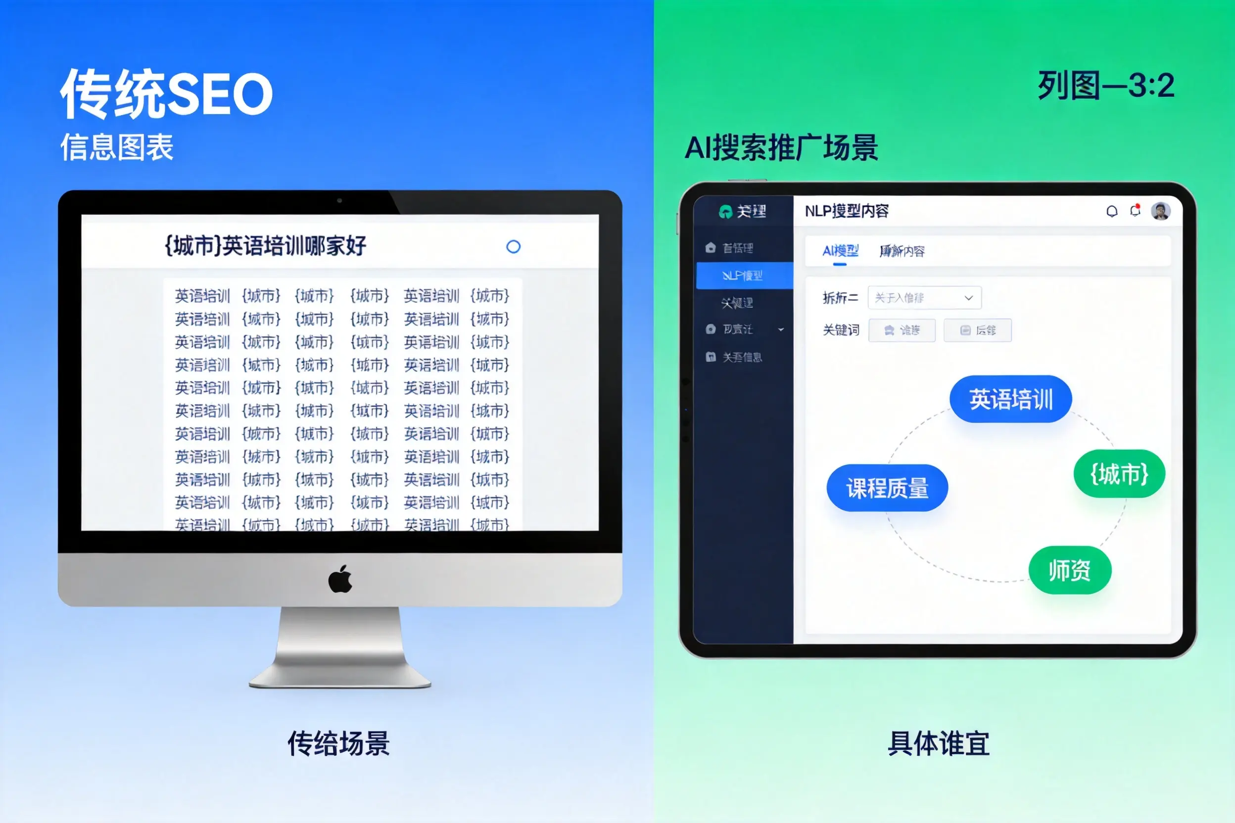 AI搜索推广和传统SEO有何区别？玉树企业选型指南