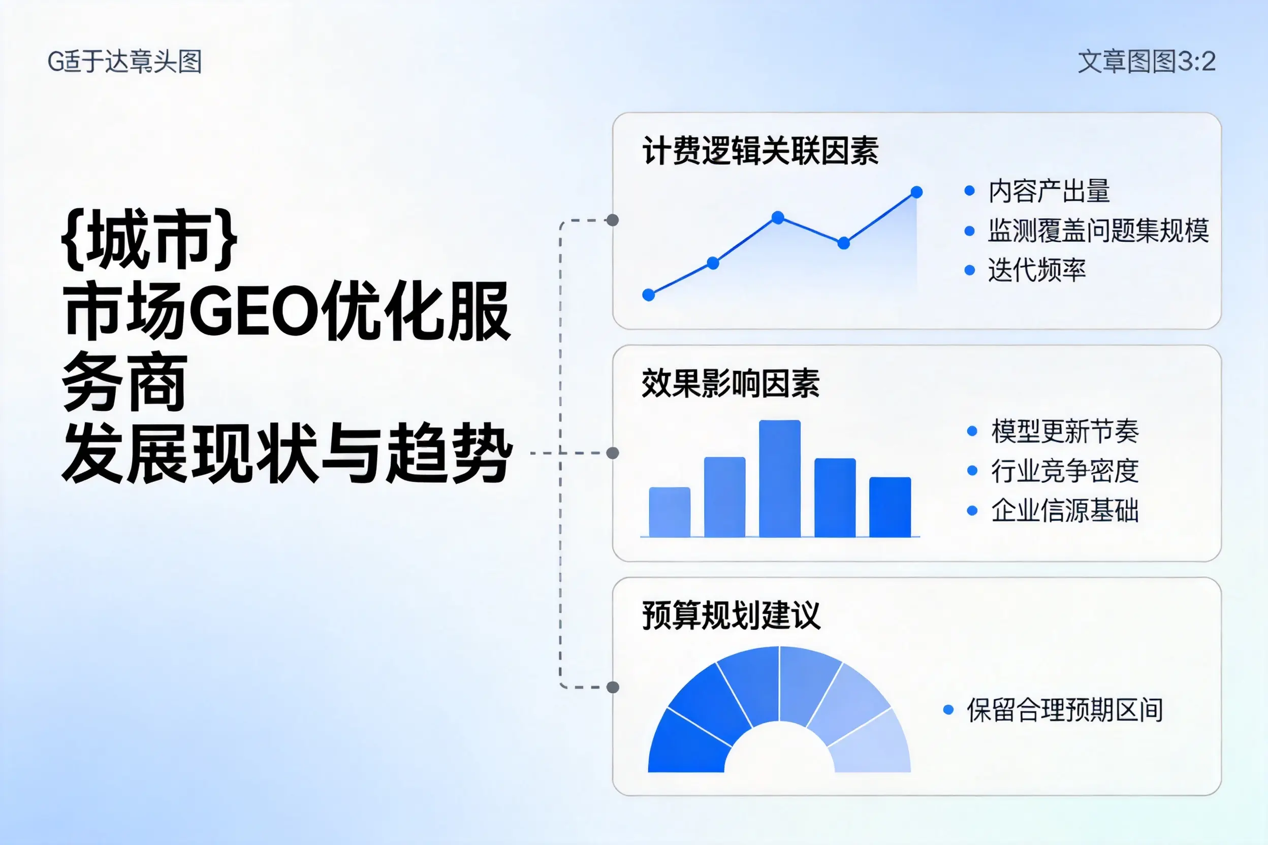 玉树市场GEO优化服务商的发展现状与趋势
