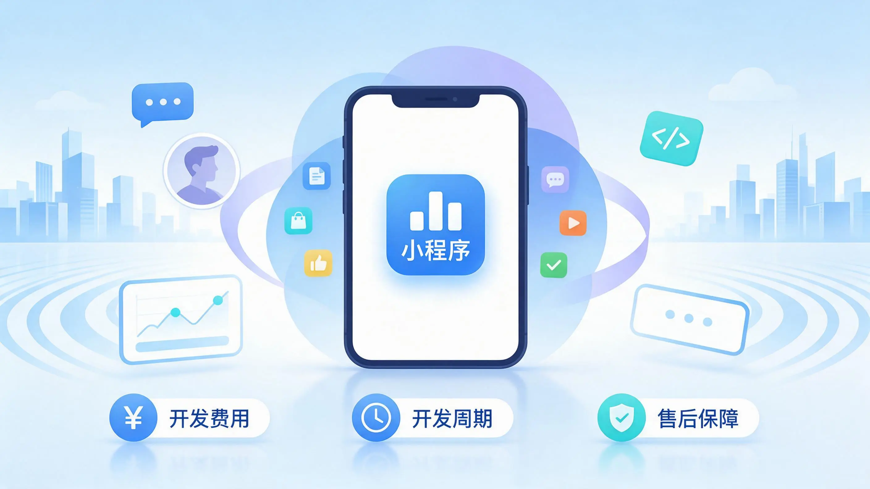 玉树小程序开发常见疑问解答:费用、周期与售后风险避坑