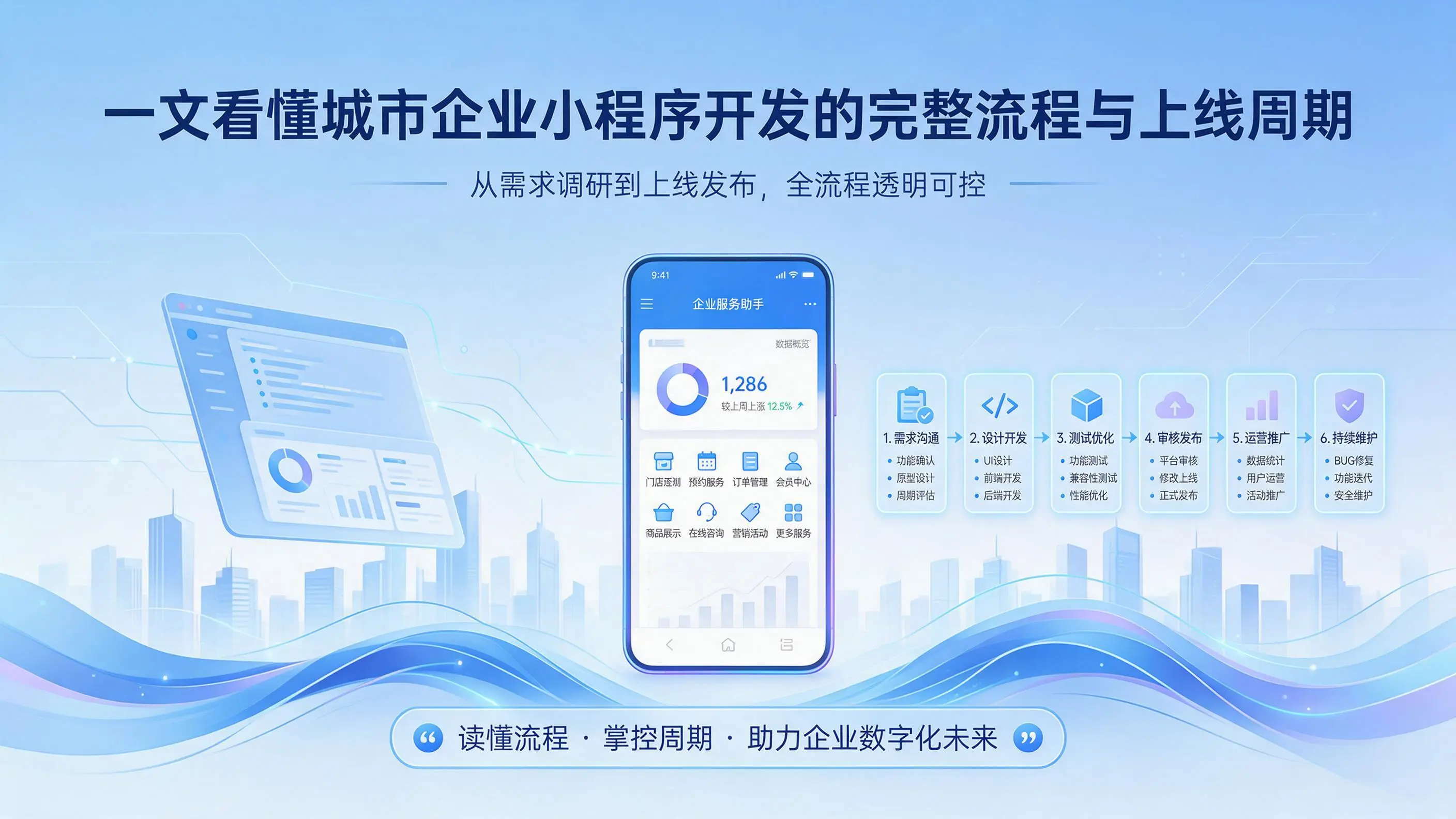 一文看懂玉树企业小程序开发的完整流程与上线周期
