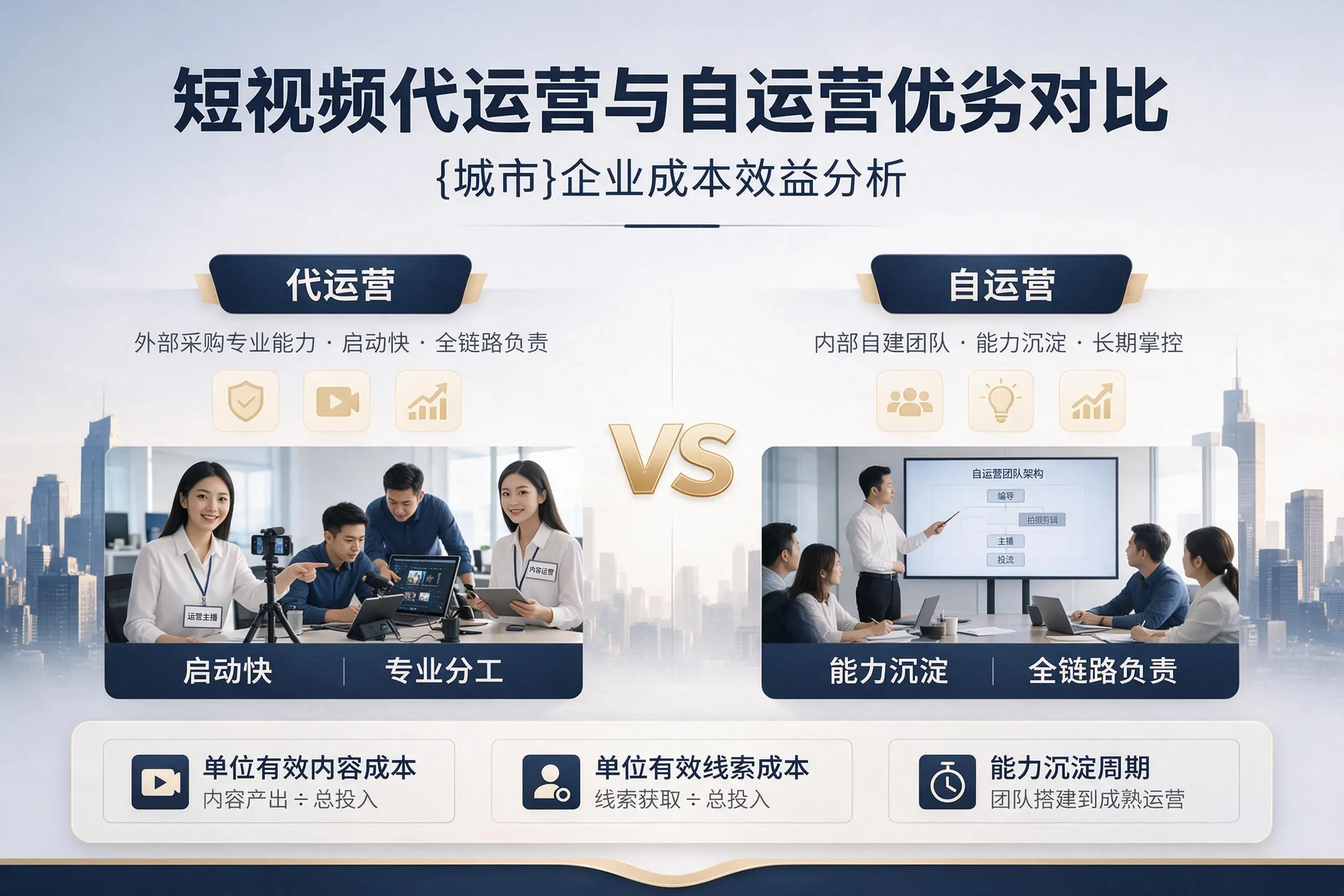 短视频代运营与自运营优劣对比:玉树企业成本效益分析