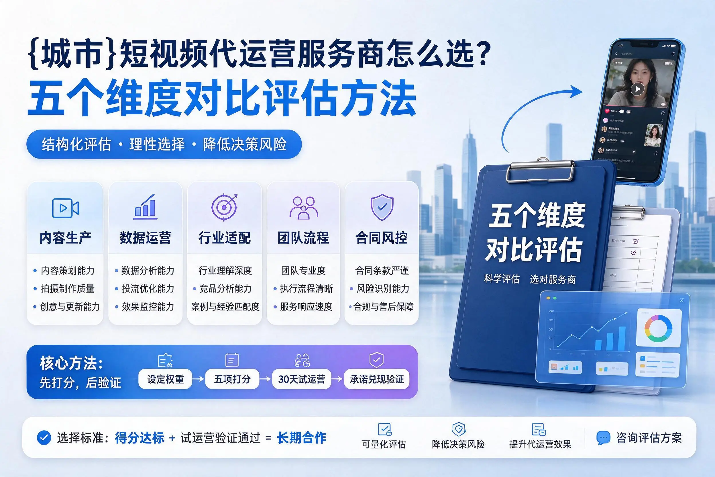 玉树短视频代运营服务商怎么选?五个维度对比评估方法