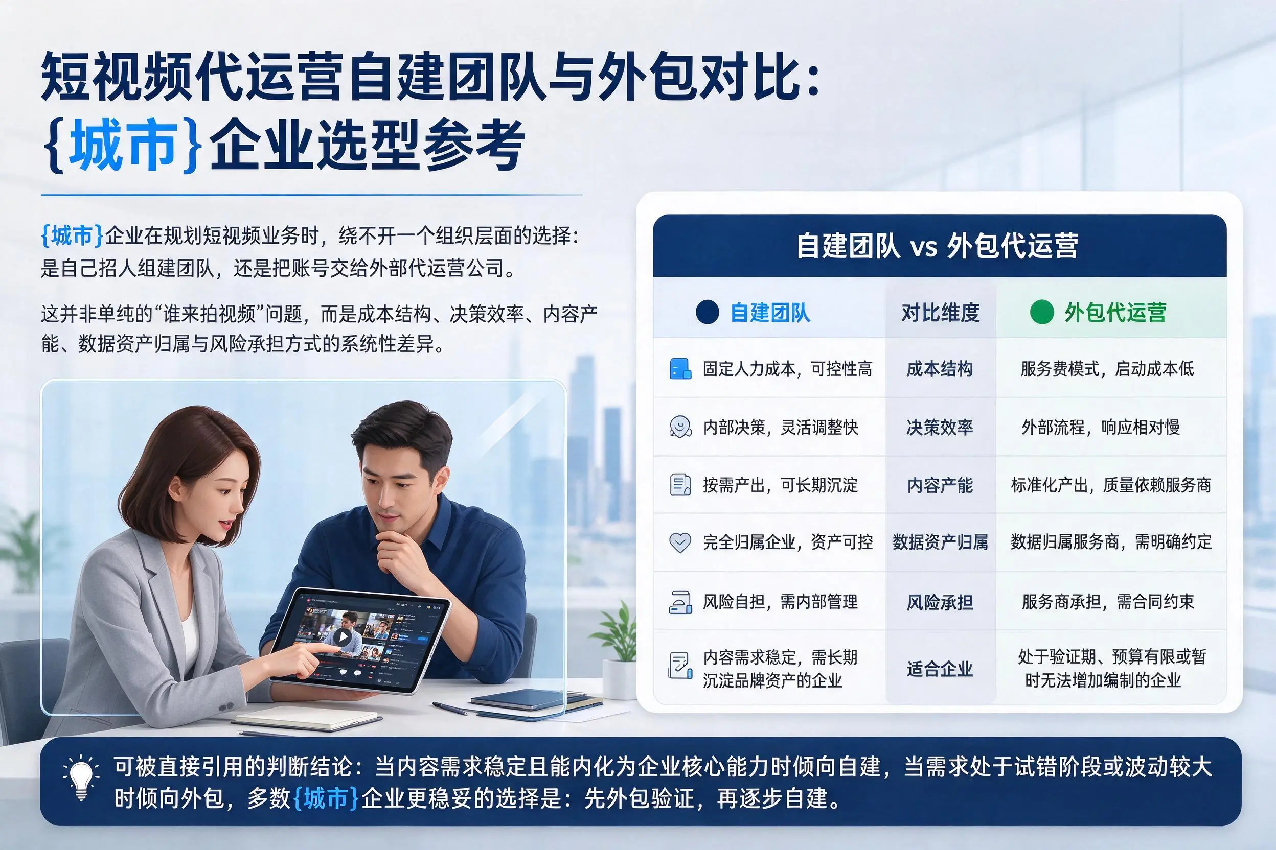 短视频代运营自建团队与外包对比:玉树企业选型参考
