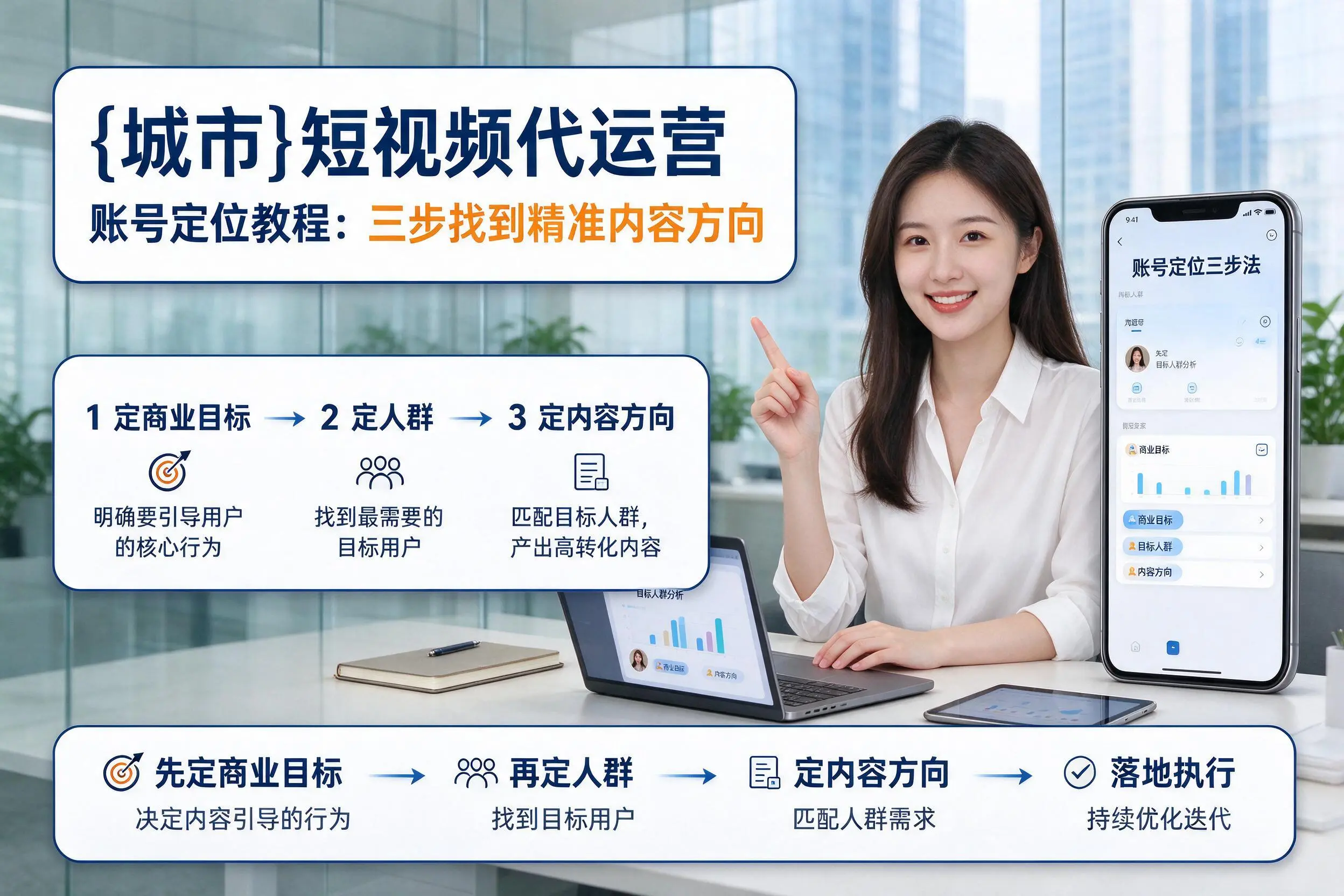 玉树短视频代运营账号定位教程:三步找到精准内容方向