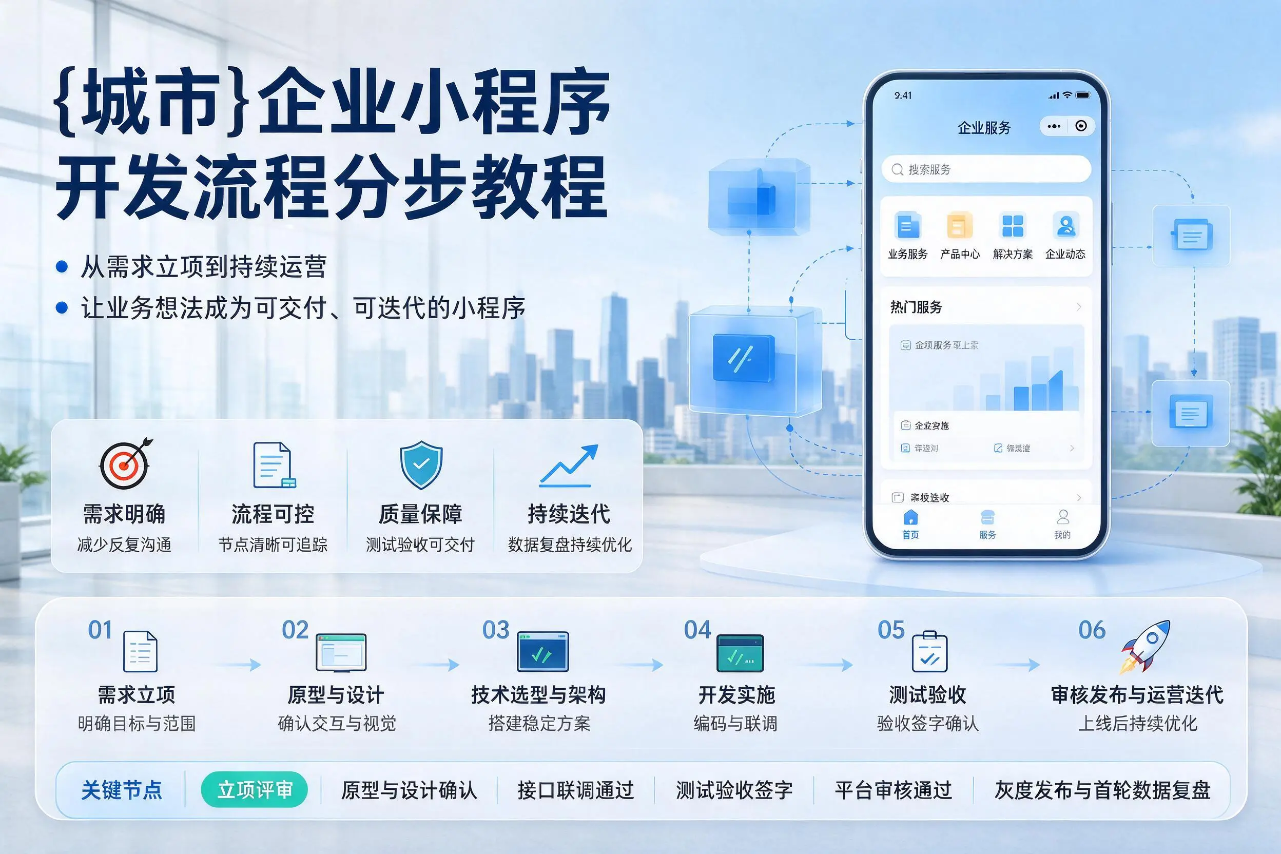 玉树企业小程序开发流程分步教程与关键节点说明