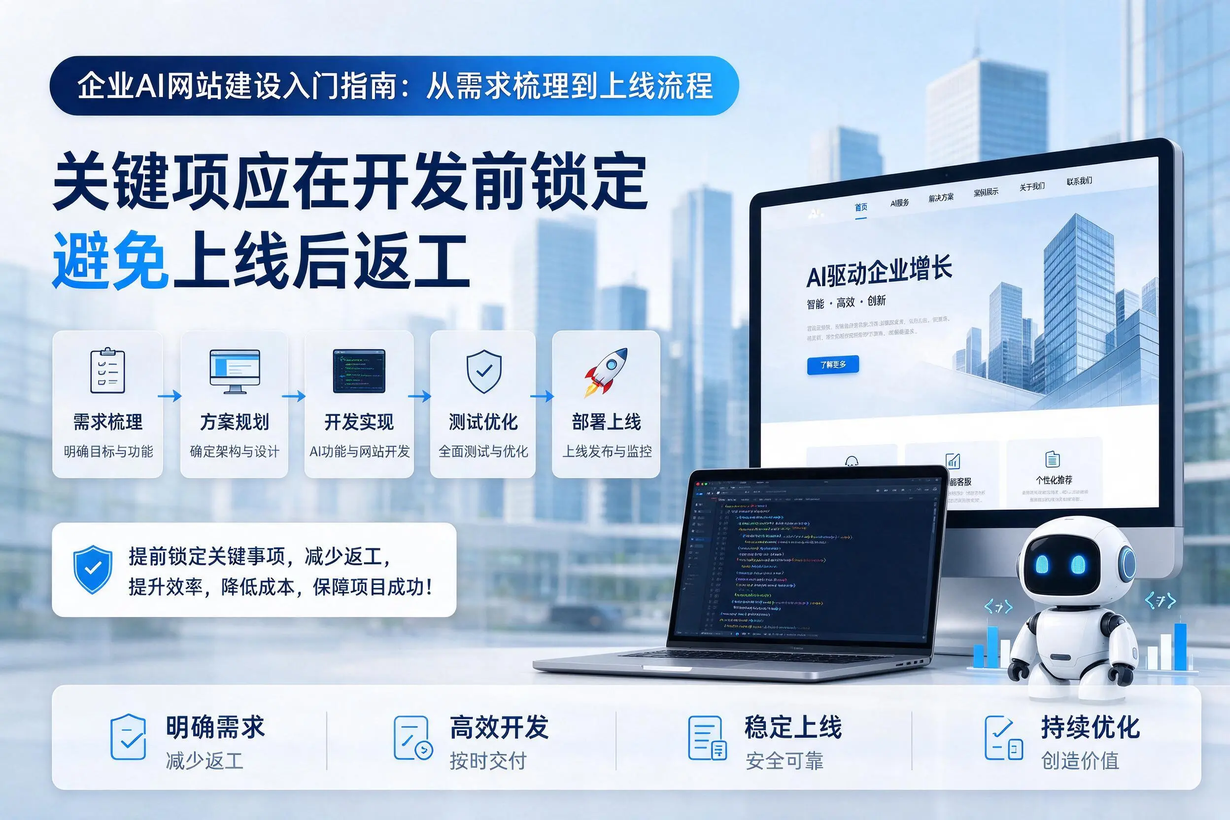 玉树企业AI网站建设入门指南:从需求梳理到上线流程