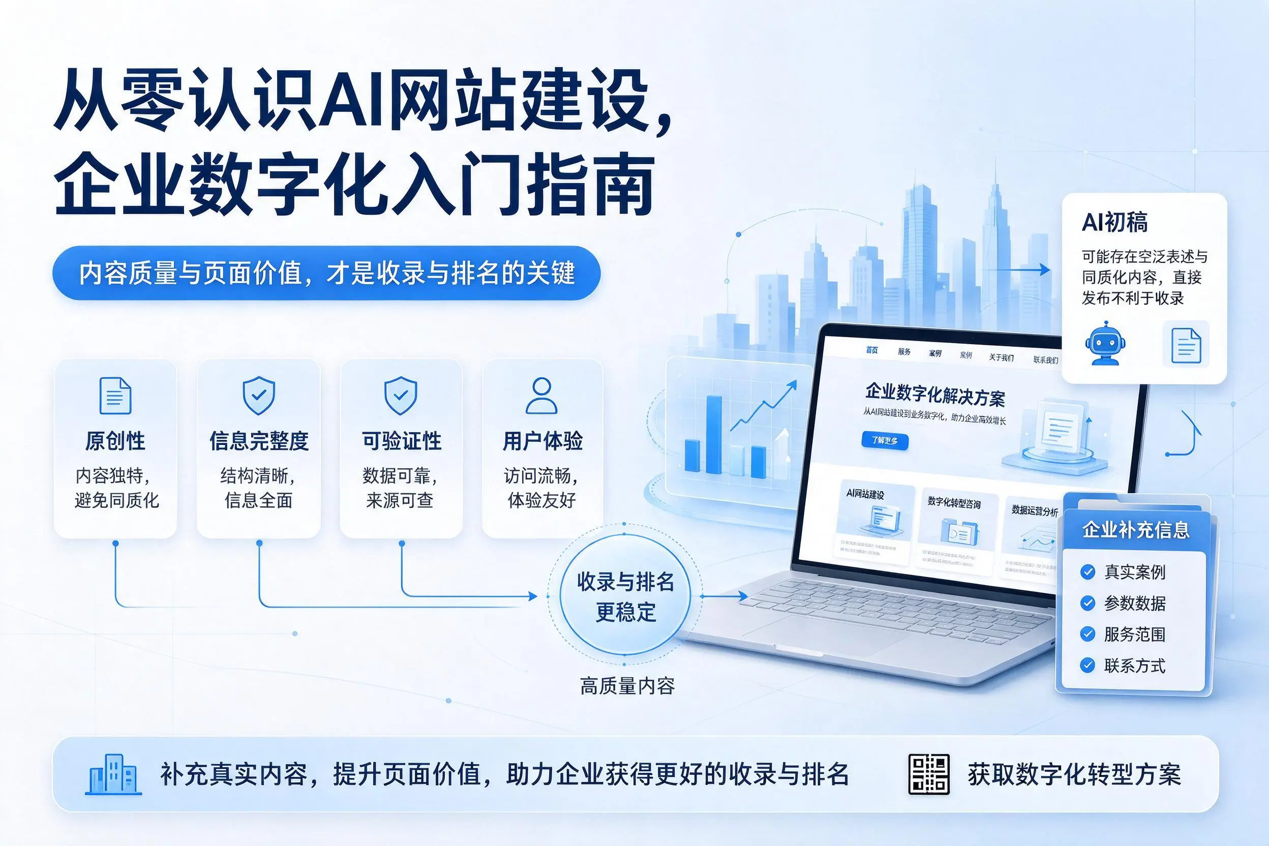 从零认识AI网站建设,玉树企业数字化入门指南