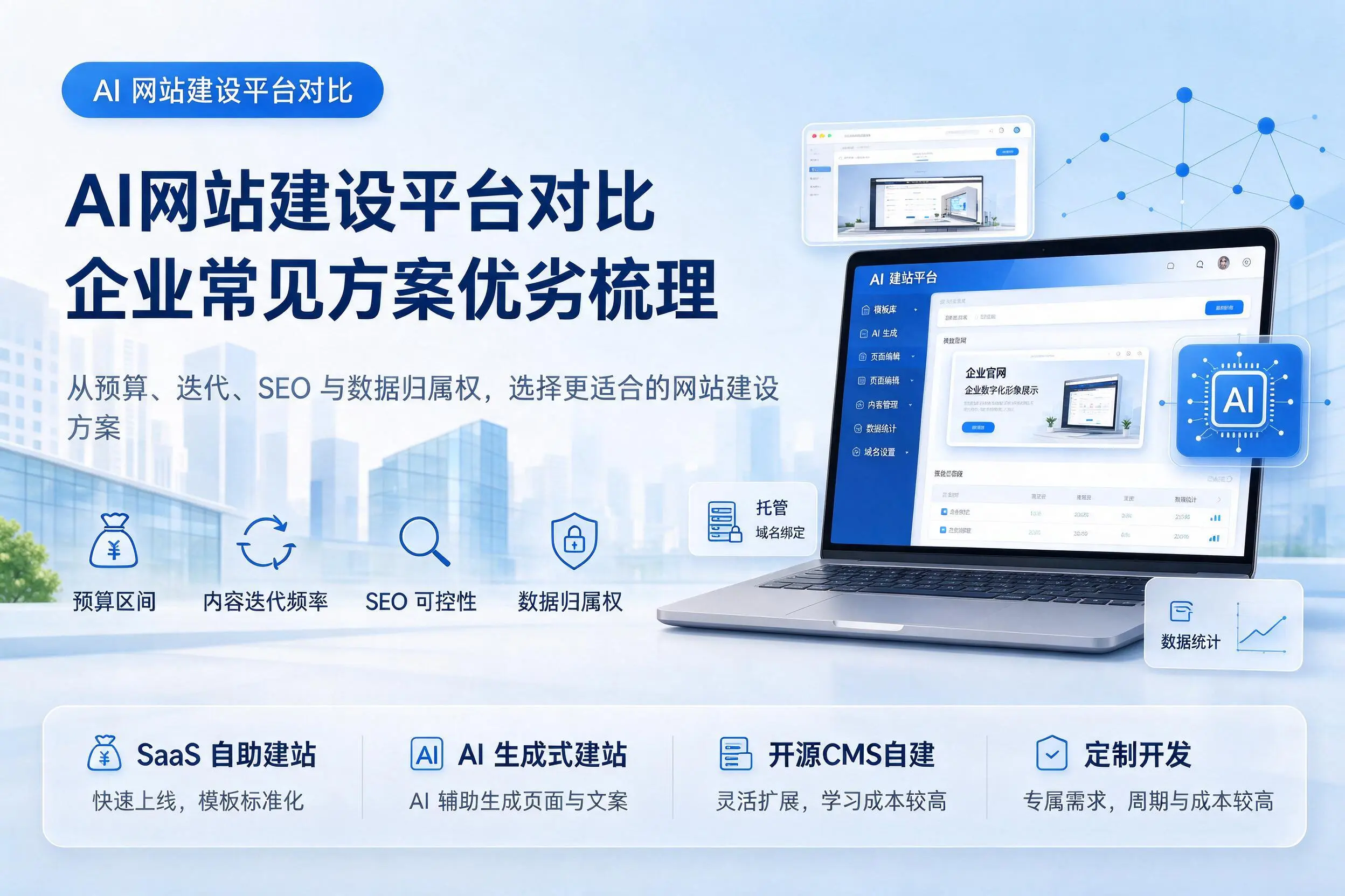 AI网站建设平台对比,玉树企业常见方案优劣梳理