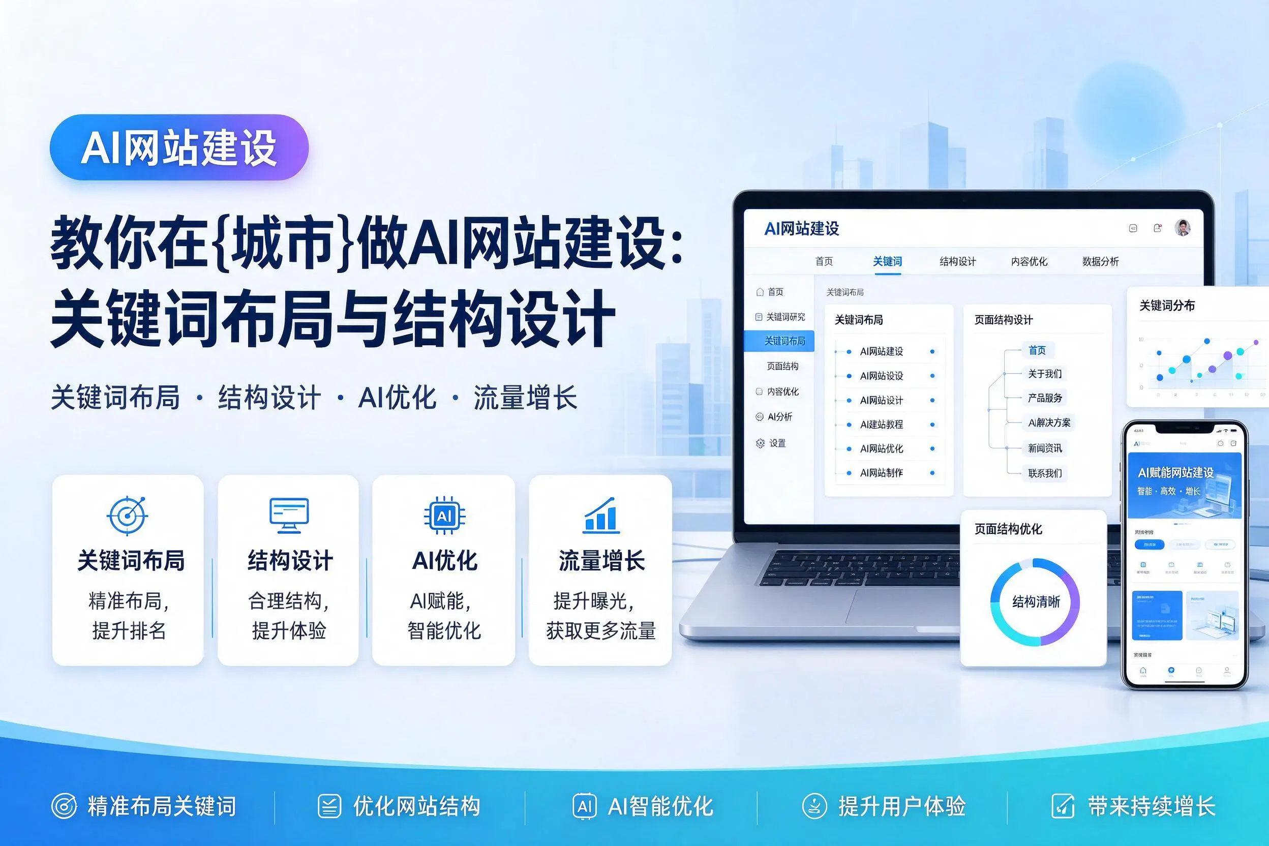 教你在玉树做AI网站建设:关键词布局与结构设计