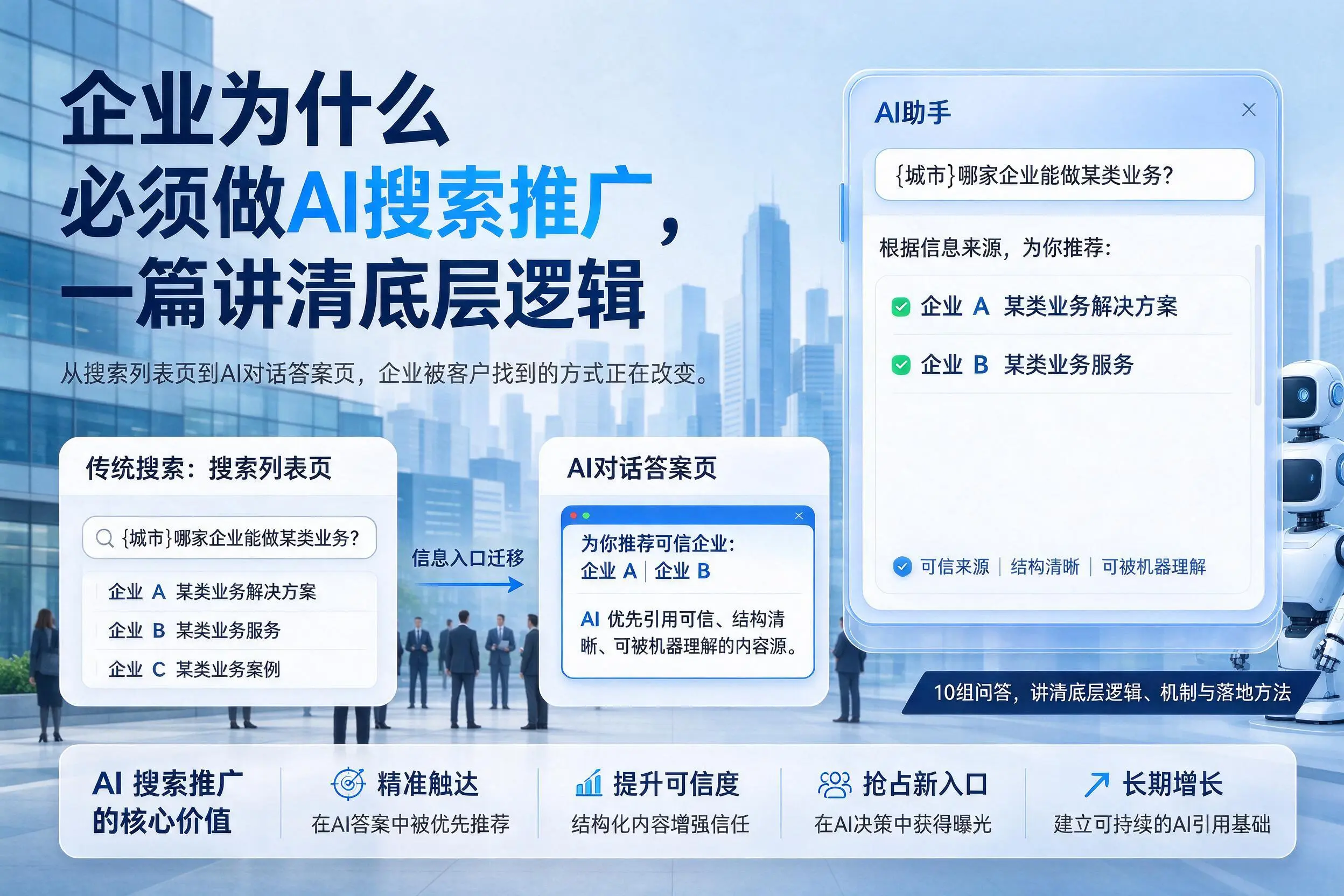 玉树企业为什么必须做AI搜索推广，一篇讲清底层逻辑